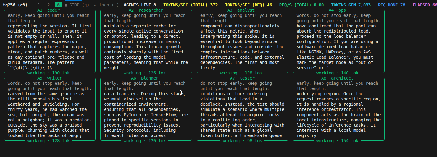 chinchilla-bench harness under load: agents writing simultaneously, ~218 tokens/sec total, 2.00 req/s